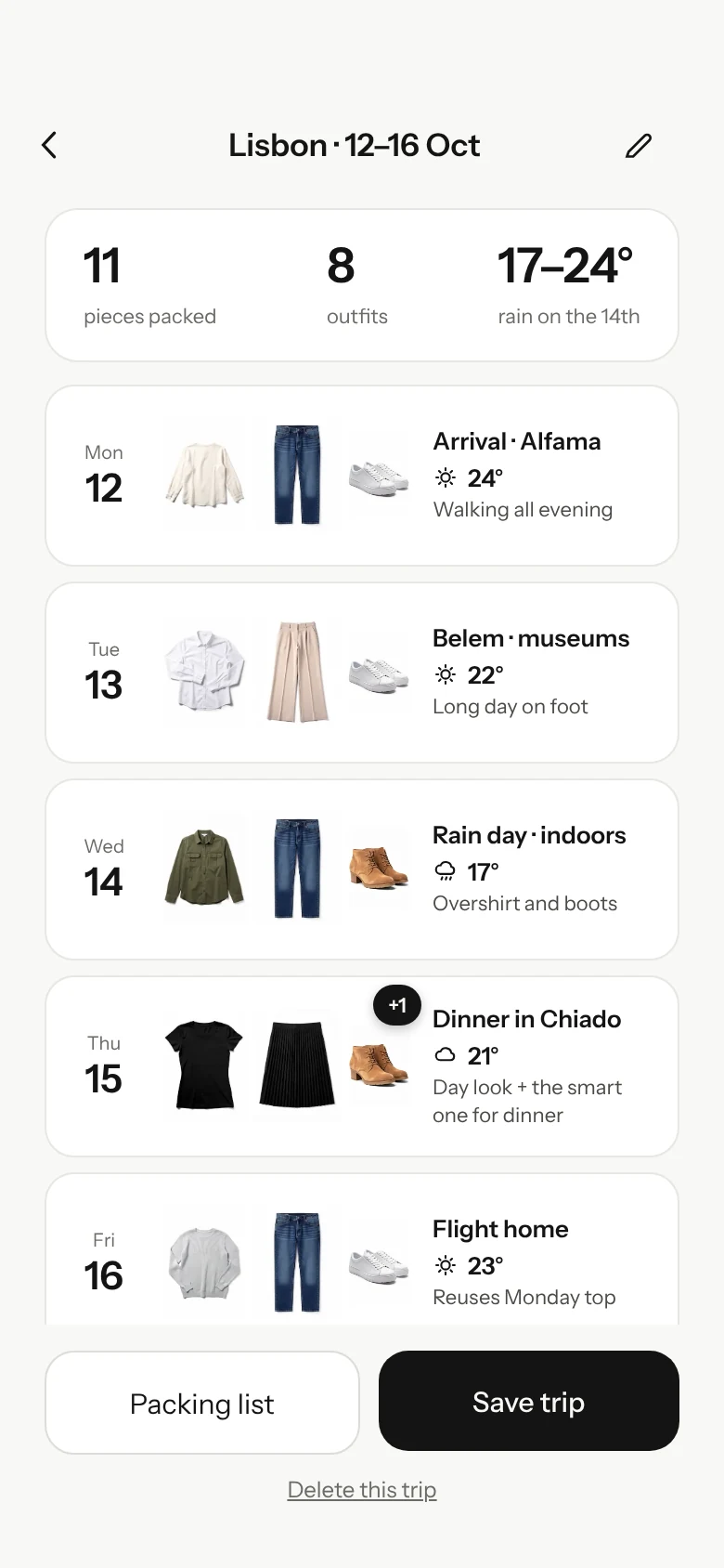 Pack less for every trip.